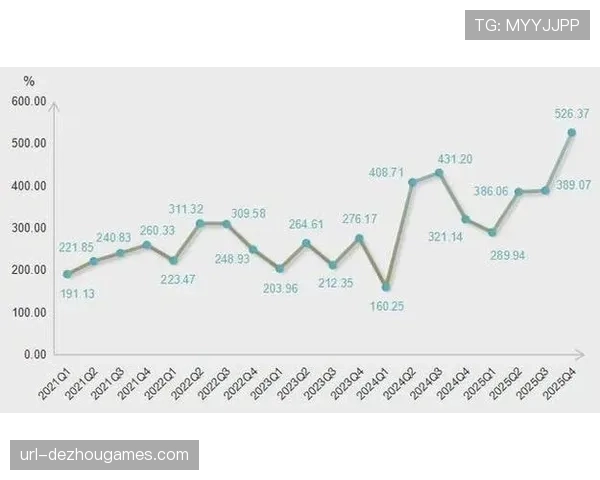 技术统计：本轮联赛场均“高位夺回球权”次数环比上升15%